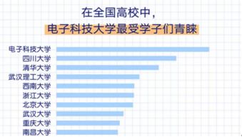 qq浏览器发布 2018高考直达数据报告 ,河南考生压力最大